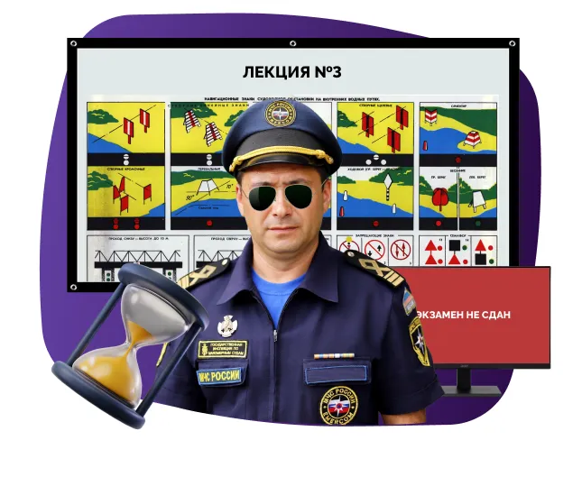 Получение прав